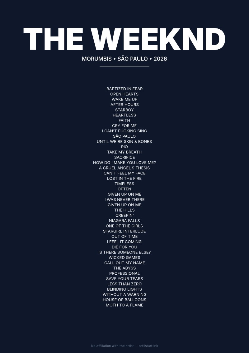 The Weeknd São Paulo 2026 setlist poster preview