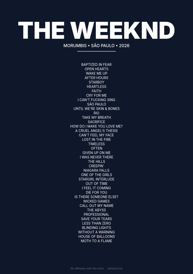 The Weeknd São Paulo 2026 setlist poster preview