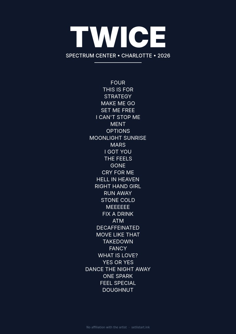Twice Charlotte 2026 setlist poster preview