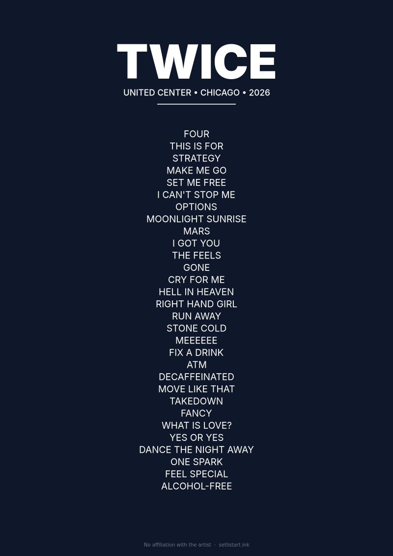 Twice Chicago 2026 setlist poster preview