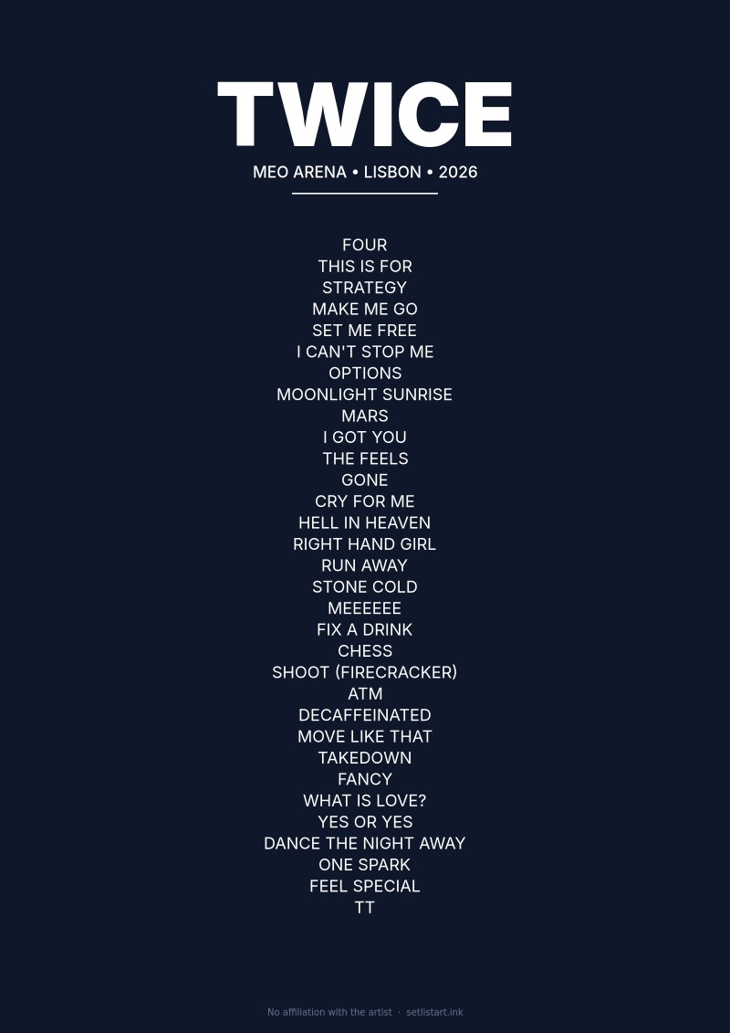 Twice Lisbon 2026 setlist poster preview