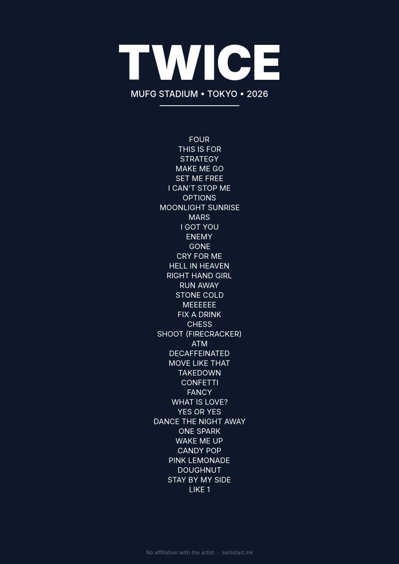 Twice Tokyo 2026 setlist poster preview