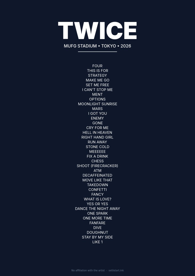 Twice Tokyo 2026 setlist poster preview