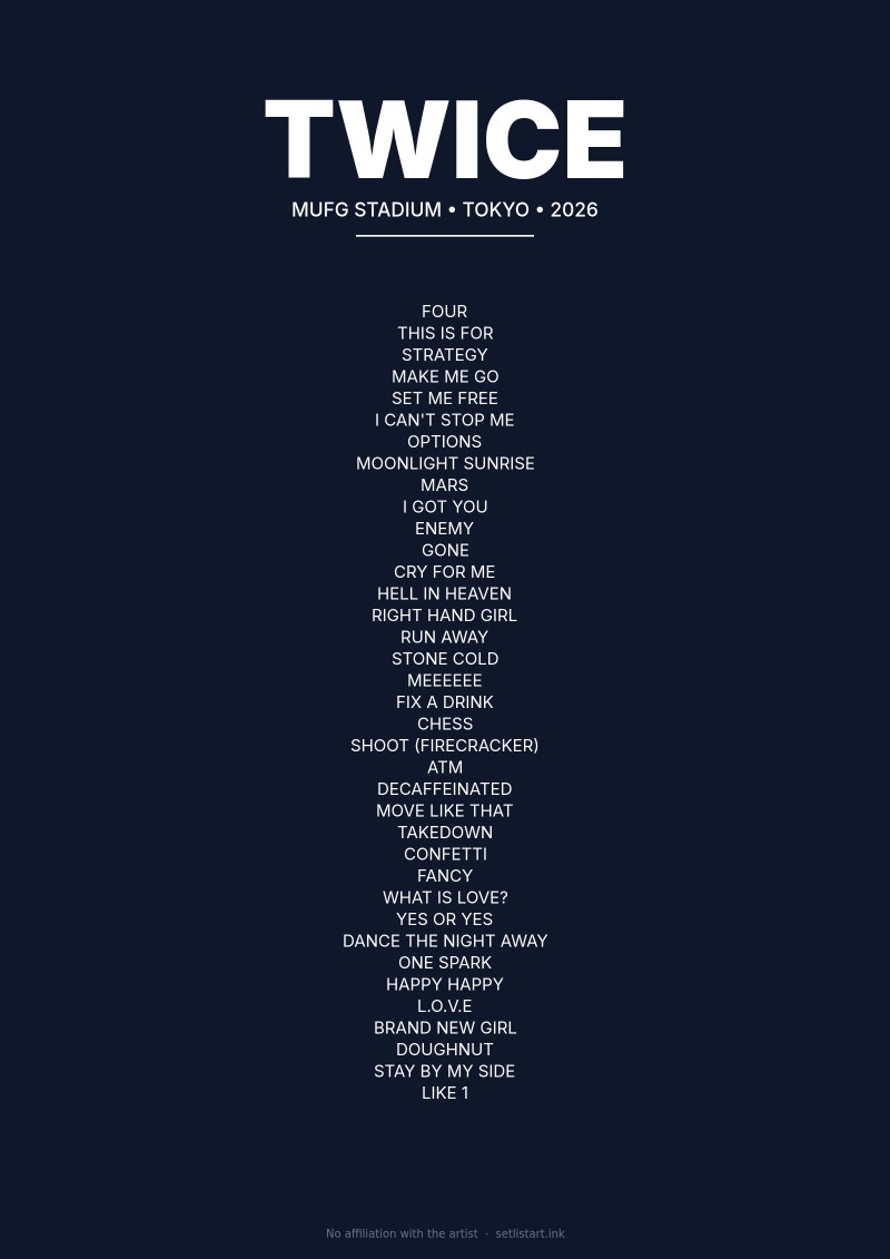 Twice Tokyo 2026 setlist poster preview