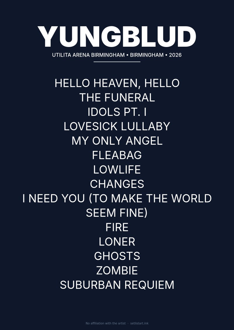 Yungblud Birmingham 2026 setlist poster preview