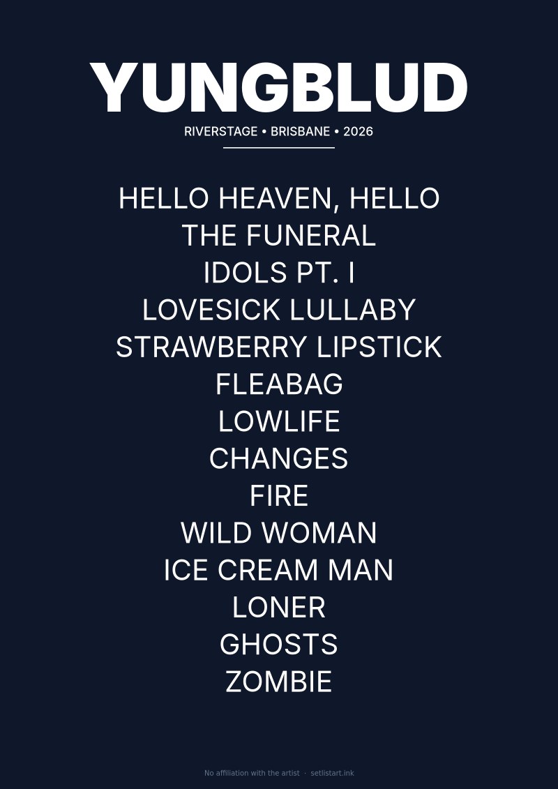 Yungblud Brisbane 2026 setlist poster preview
