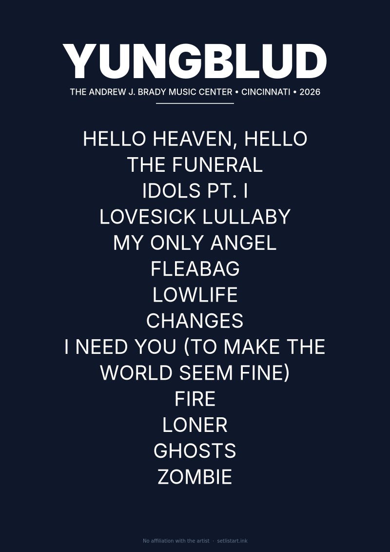 Yungblud Cincinnati 2026 setlist poster preview