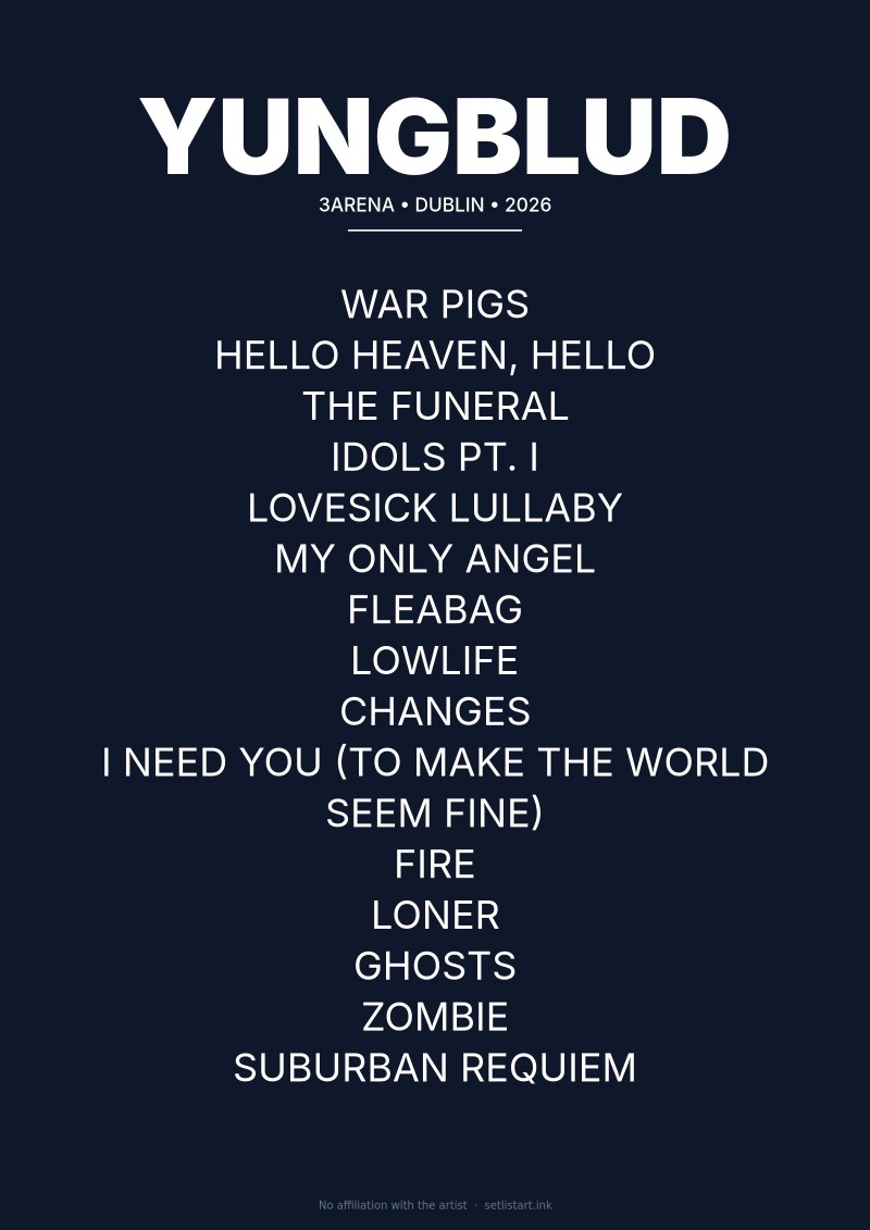 Yungblud Dublin 2026 setlist poster preview