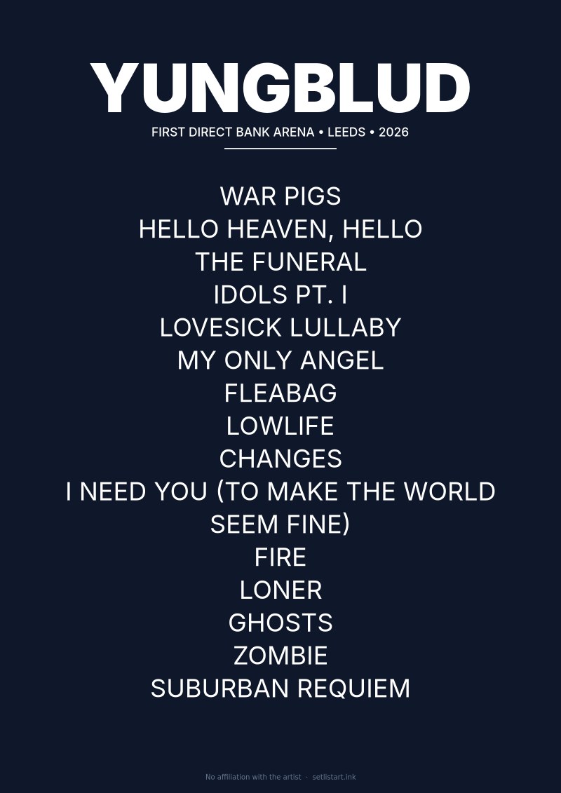 Yungblud Leeds 2026 setlist poster preview