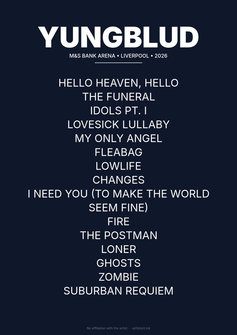 Yungblud Liverpool 2026 setlist poster preview