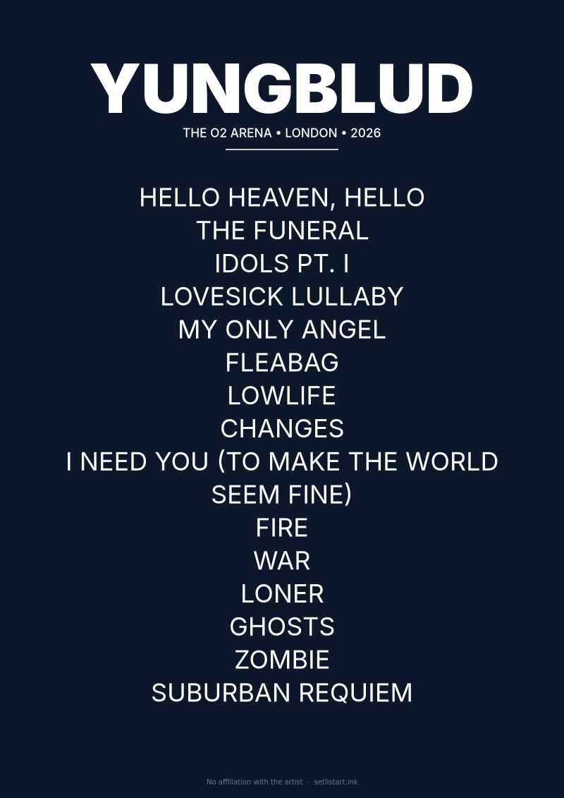 Yungblud London 2026 setlist poster preview
