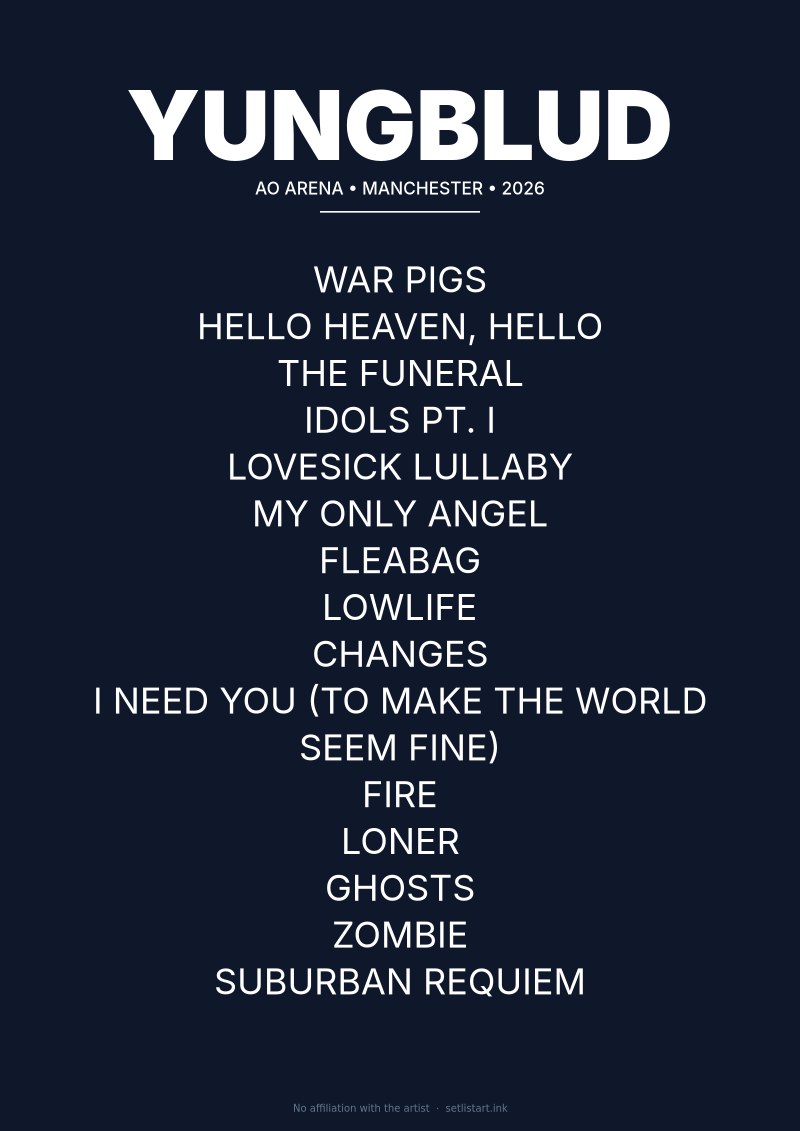 Yungblud Manchester 2026 setlist poster preview