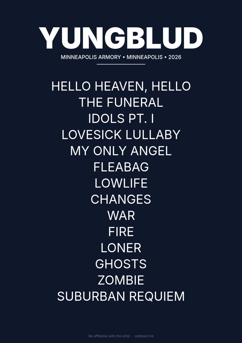 Yungblud Minneapolis 2026 setlist poster preview
