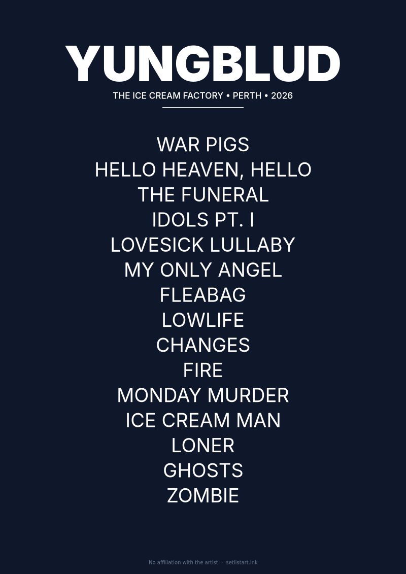 Yungblud Perth 2026 setlist poster preview