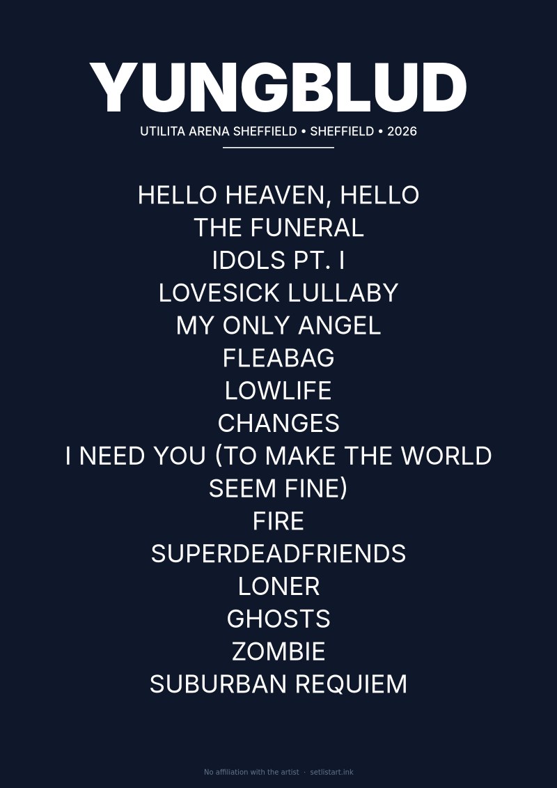 Yungblud Sheffield 2026 setlist poster preview