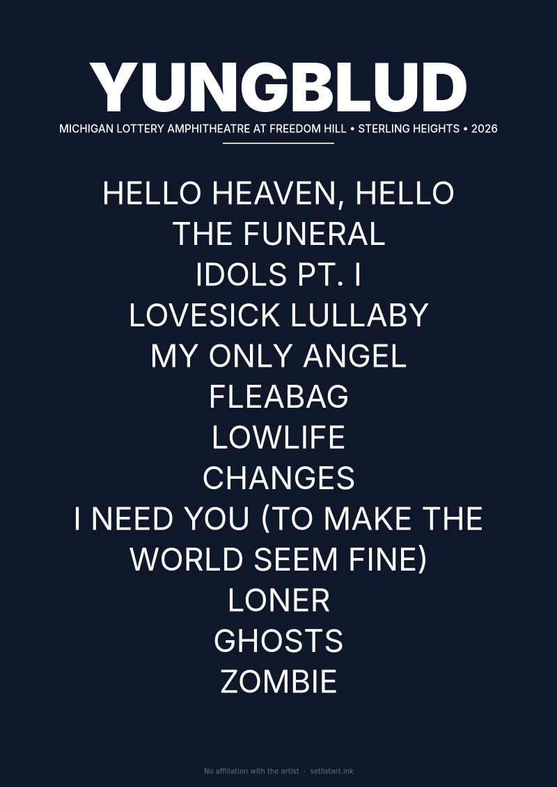 Yungblud Sterling Heights 2026 setlist poster preview